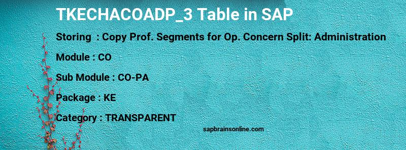 SAP TKECHACOADP_3 table