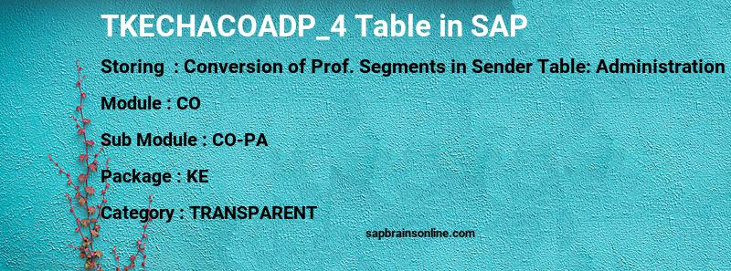 SAP TKECHACOADP_4 table