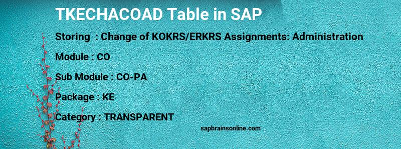 SAP TKECHACOAD table