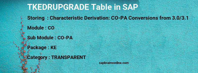 SAP TKEDRUPGRADE table