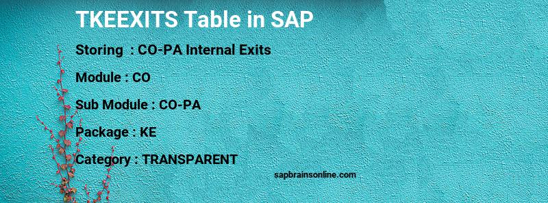 SAP TKEEXITS table