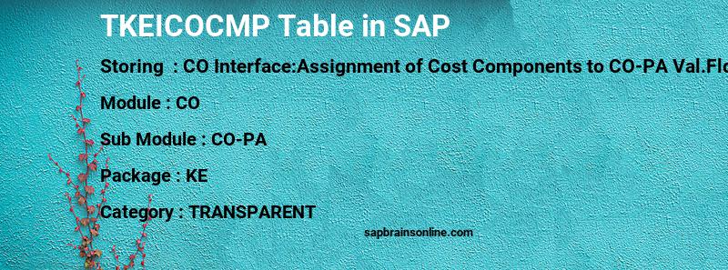 SAP TKEICOCMP table