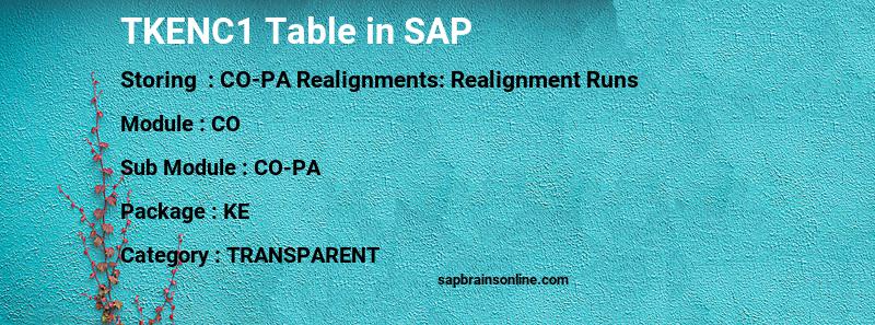 SAP TKENC1 table
