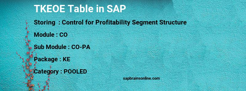 SAP TKEOE table