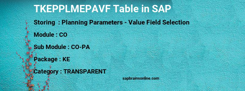 SAP TKEPPLMEPAVF table