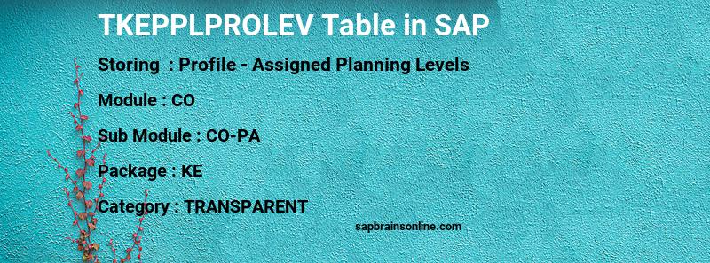 SAP TKEPPLPROLEV table