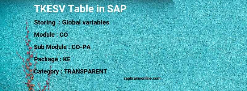 SAP TKESV table