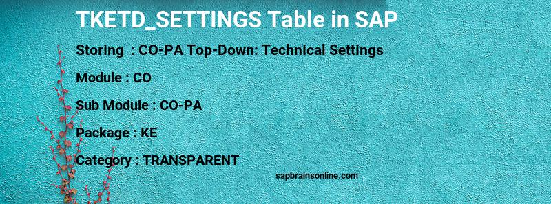 SAP TKETD_SETTINGS table
