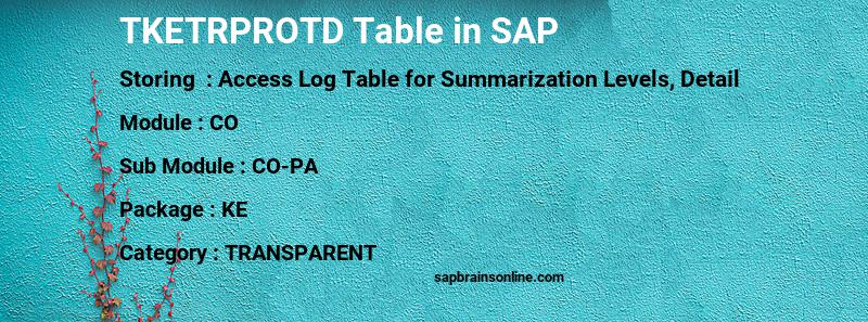 SAP TKETRPROTD table