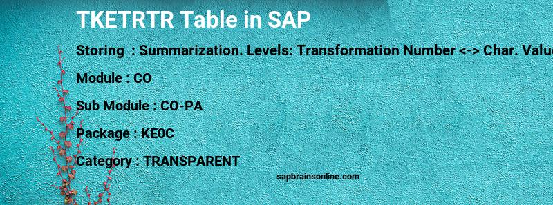 SAP TKETRTR table
