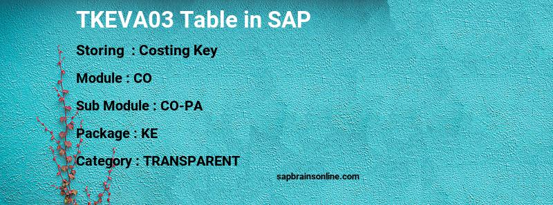 SAP TKEVA03 table