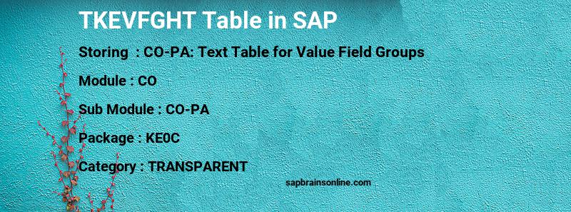 SAP TKEVFGHT table