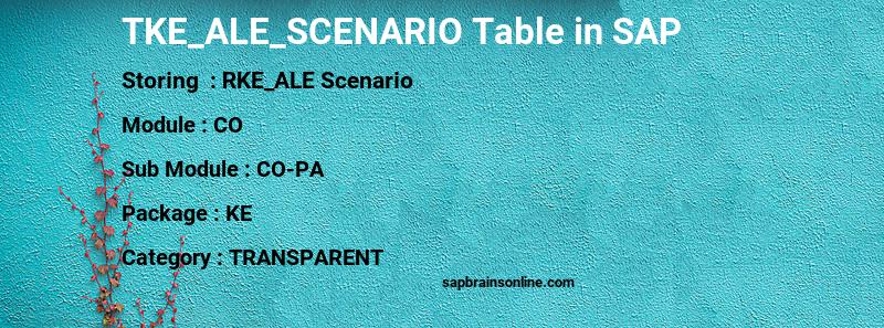 SAP TKE_ALE_SCENARIO table