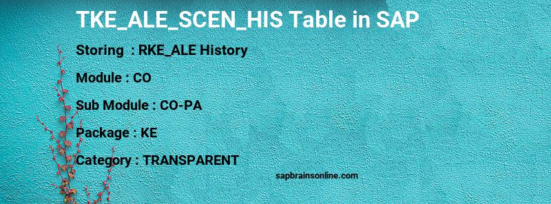 SAP TKE_ALE_SCEN_HIS table