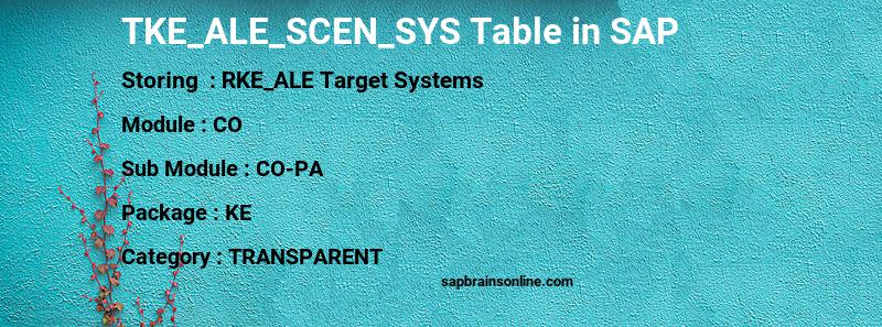 SAP TKE_ALE_SCEN_SYS table