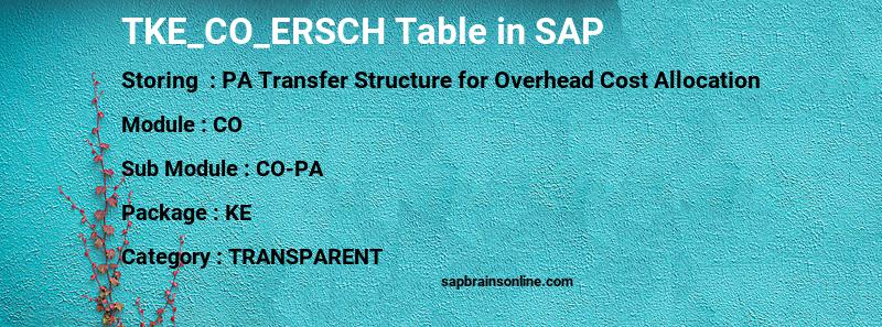 SAP TKE_CO_ERSCH table