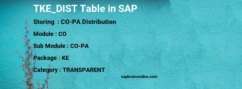 SAP TKE_DIST table