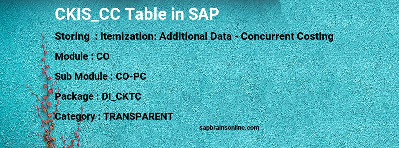 SAP CKIS_CC table
