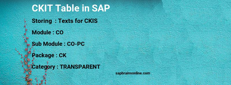 SAP CKIT table