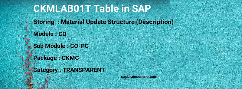 SAP CKMLAB01T table