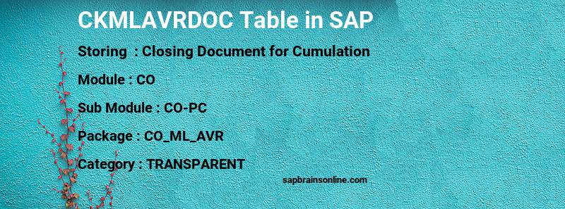 SAP CKMLAVRDOC table