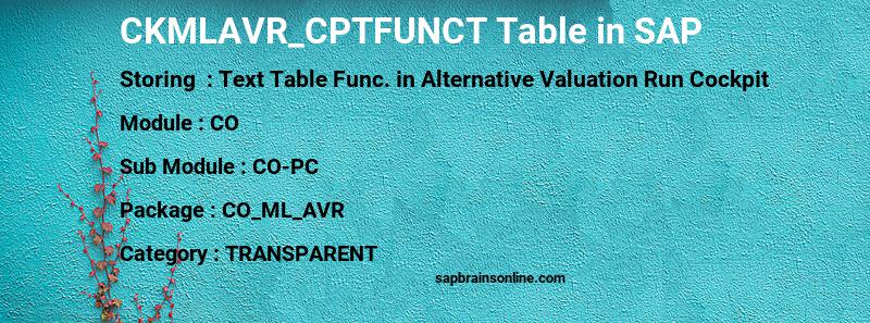 SAP CKMLAVR_CPTFUNCT table