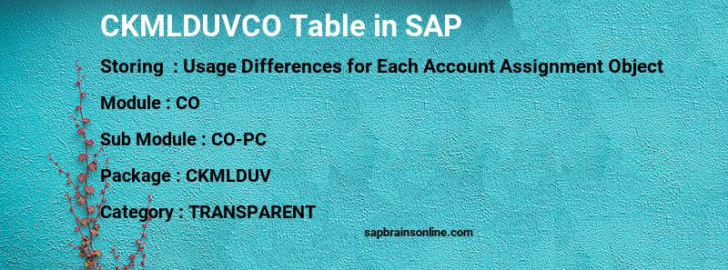 SAP CKMLDUVCO table