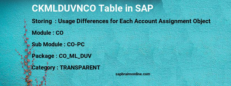 SAP CKMLDUVNCO table