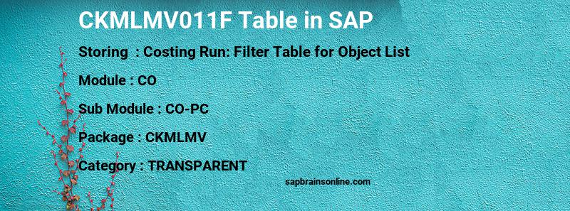 SAP CKMLMV011F table