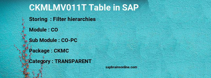 SAP CKMLMV011T table