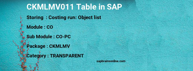 SAP CKMLMV011 table