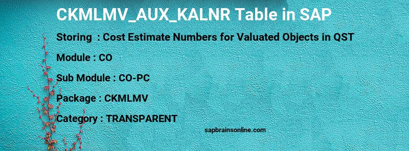 SAP CKMLMV_AUX_KALNR table