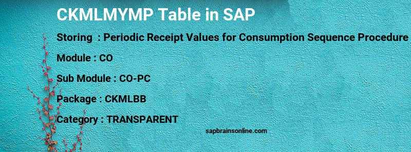 SAP CKMLMYMP table