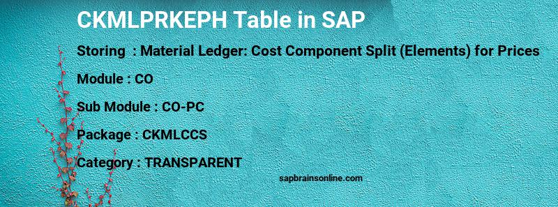 SAP CKMLPRKEPH table