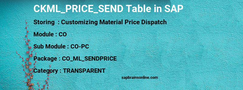 SAP CKML_PRICE_SEND table