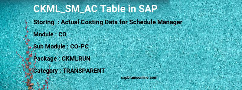SAP CKML_SM_AC table