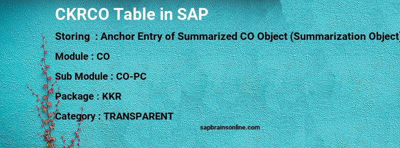 SAP CKRCO table