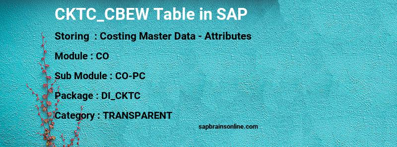 SAP CKTC_CBEW table
