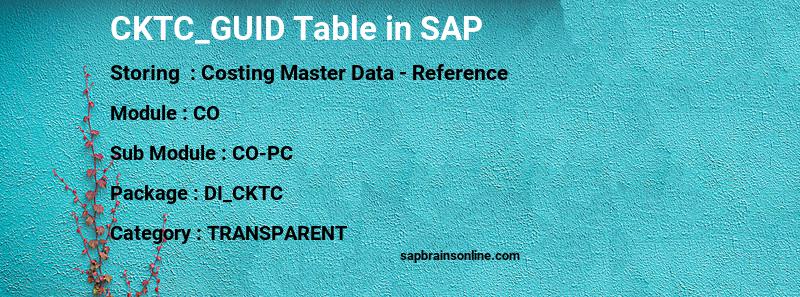 SAP CKTC_GUID table