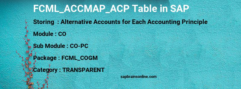 SAP FCML_ACCMAP_ACP table
