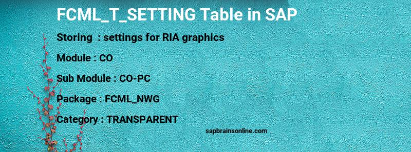 SAP FCML_T_SETTING table