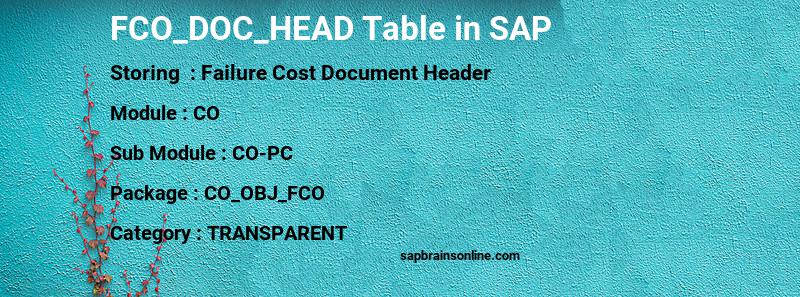 SAP FCO_DOC_HEAD table