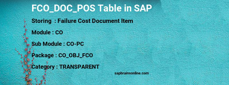 SAP FCO_DOC_POS table