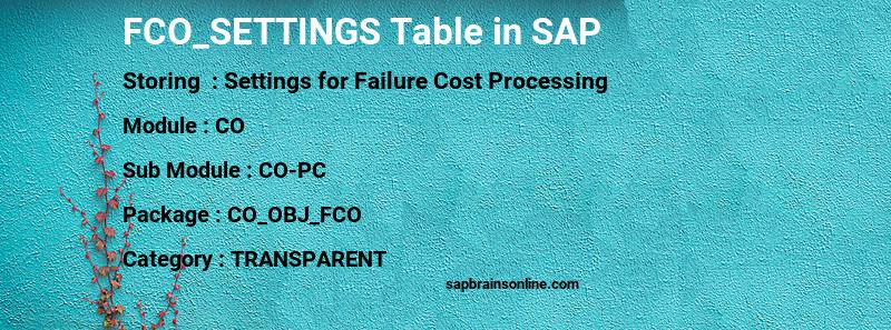 SAP FCO_SETTINGS table