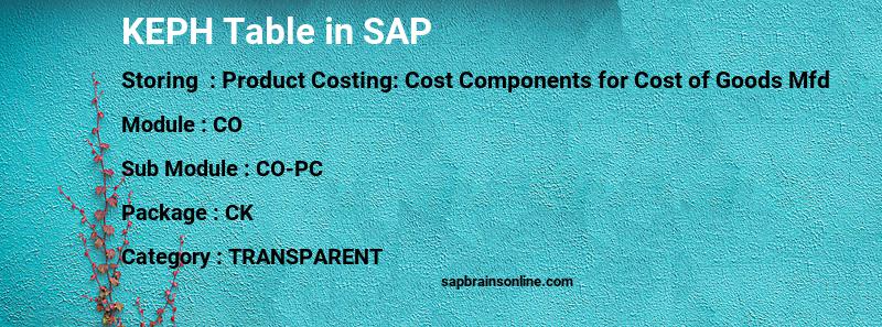 SAP KEPH table