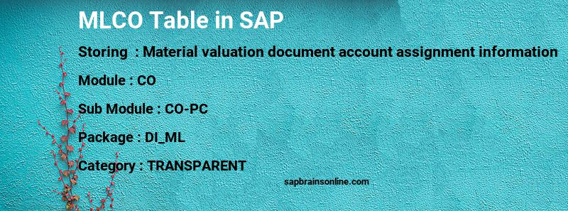 SAP MLCO table