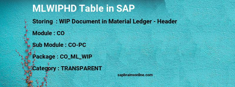 SAP MLWIPHD table