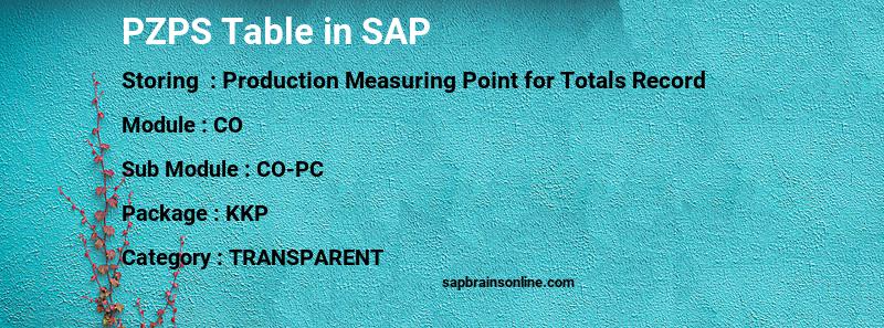 SAP PZPS table