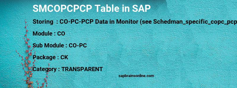 SAP SMCOPCPCP table