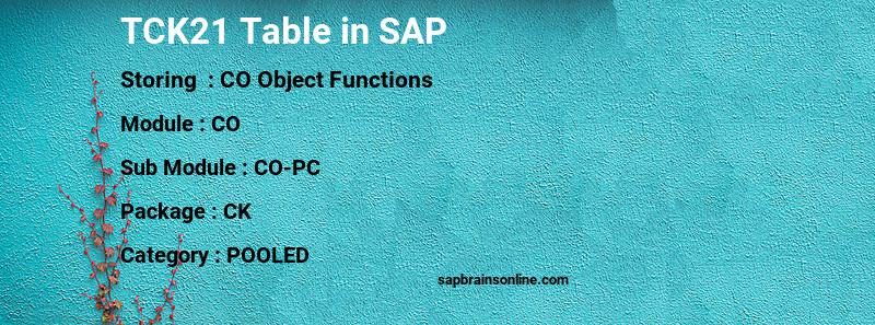 SAP TCK21 table